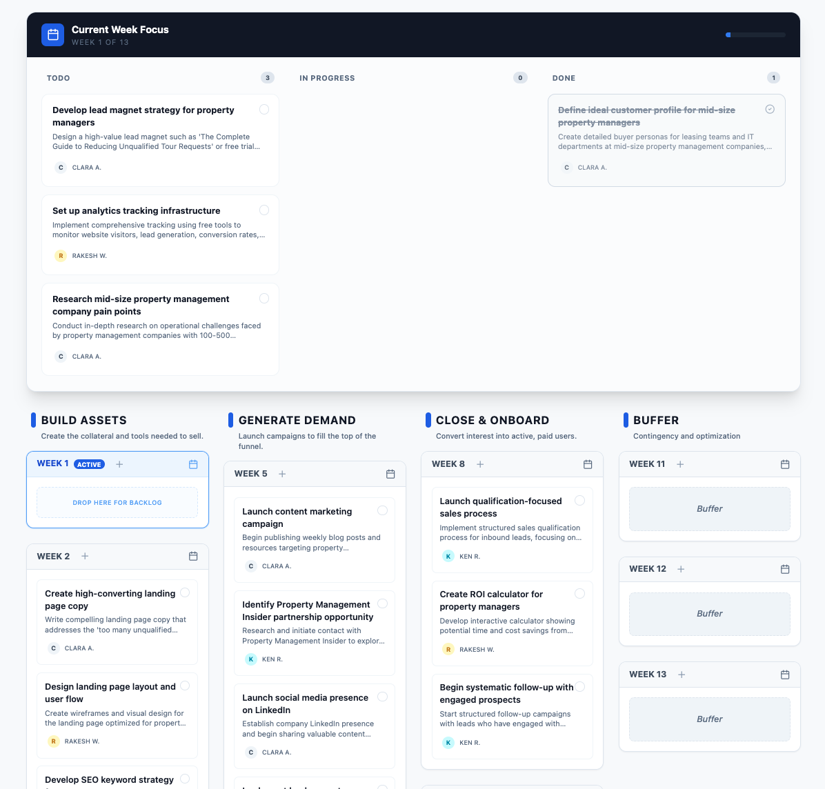 CorZen 13-week execution plan interface