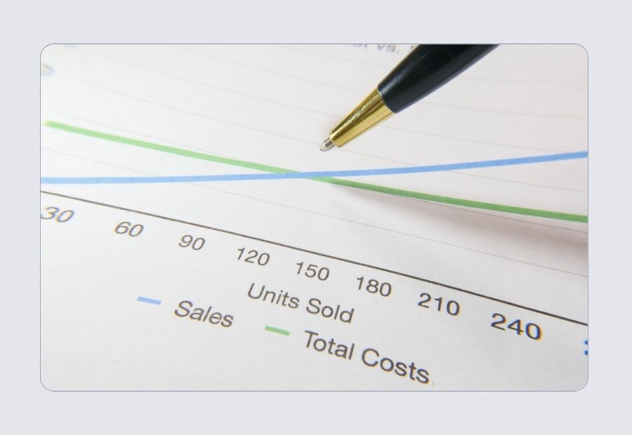Simple unit economics table showing CAC, LTV, and payback period