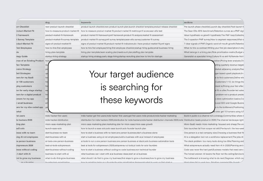 SEO brief output generated by an AI agent