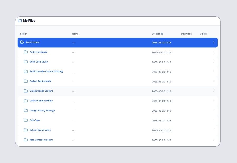 A completed task card with AI-generated deliverable saved as markdown