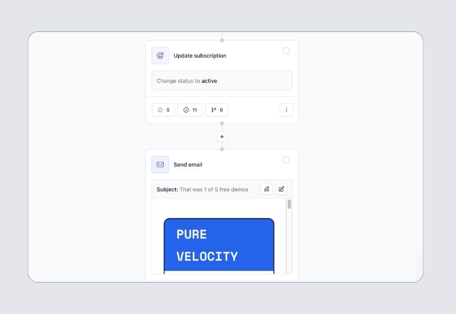 Automated customer email flow triggered from a project task