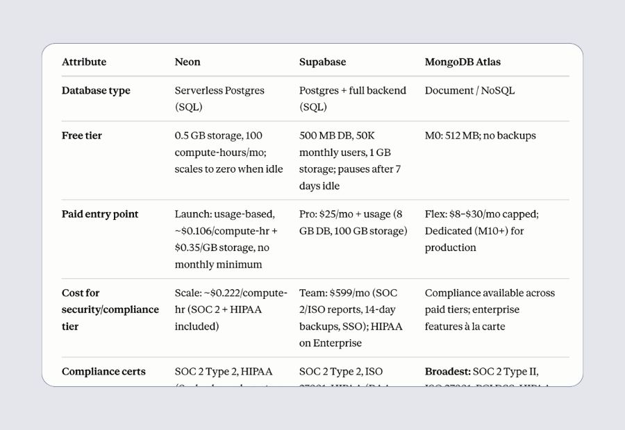 Screenshot of an AI search result citing an indie product with a link back to the founder's content