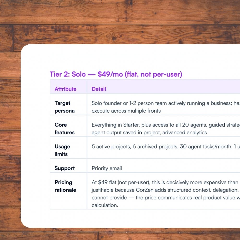 tiered pricing